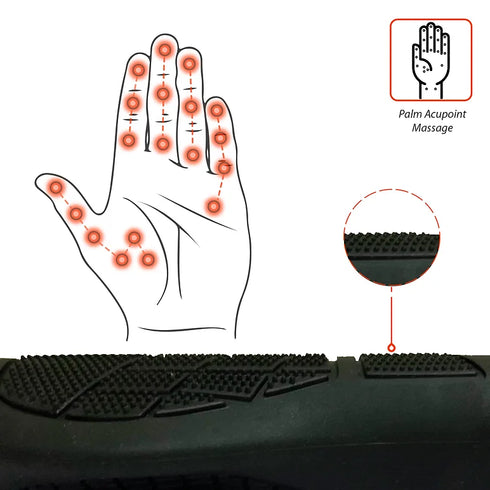 Skwiki Ergonomic Comfort Grips