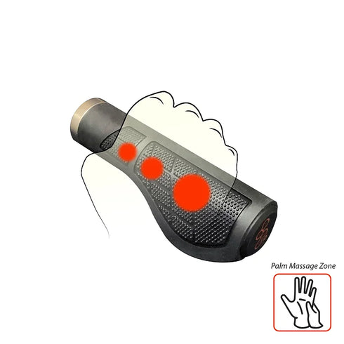 Skwiki Ergonomic Comfort Grips